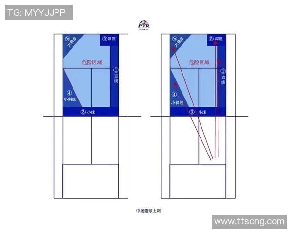 杭州网球队在选拔赛中的灵活性展现与战术分析