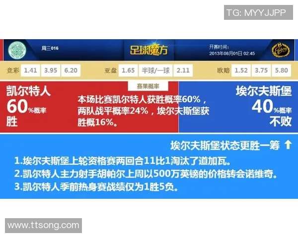 欧冠联赛官方网站信息导航与数据查询指南